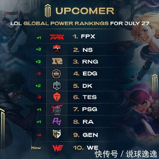 家队的表现 家队的表现